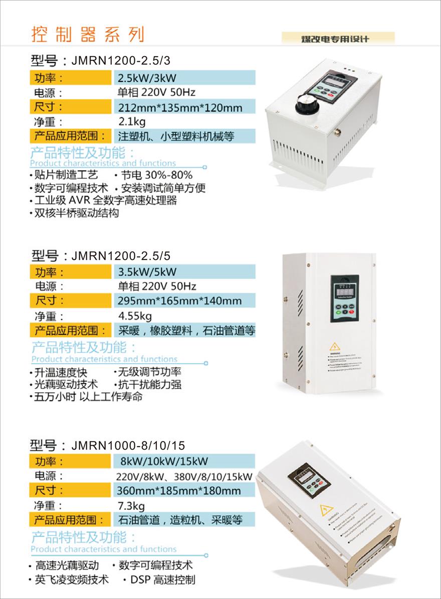 控制器系列